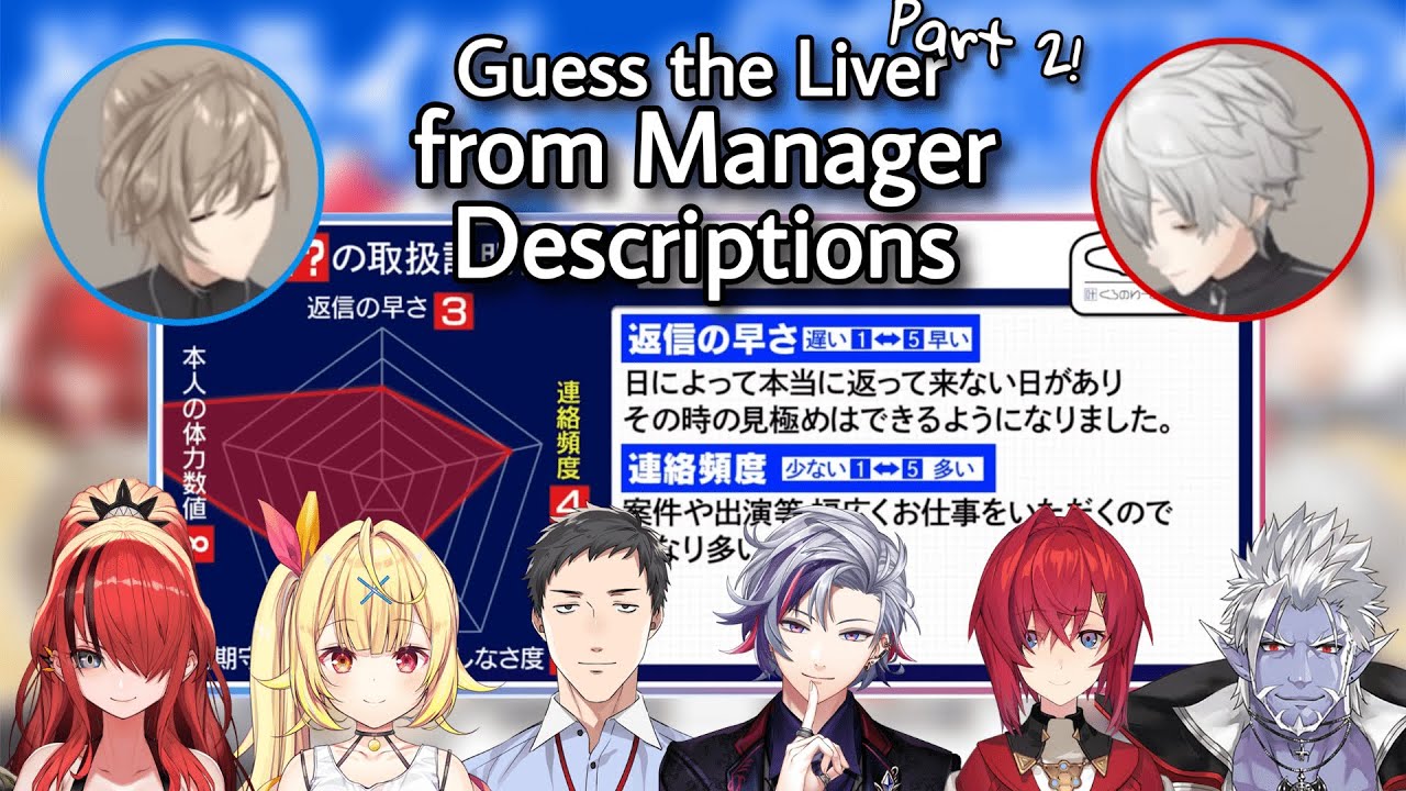 (pt. 2) guess the liver from manager descriptions | Nijisanji eng subs