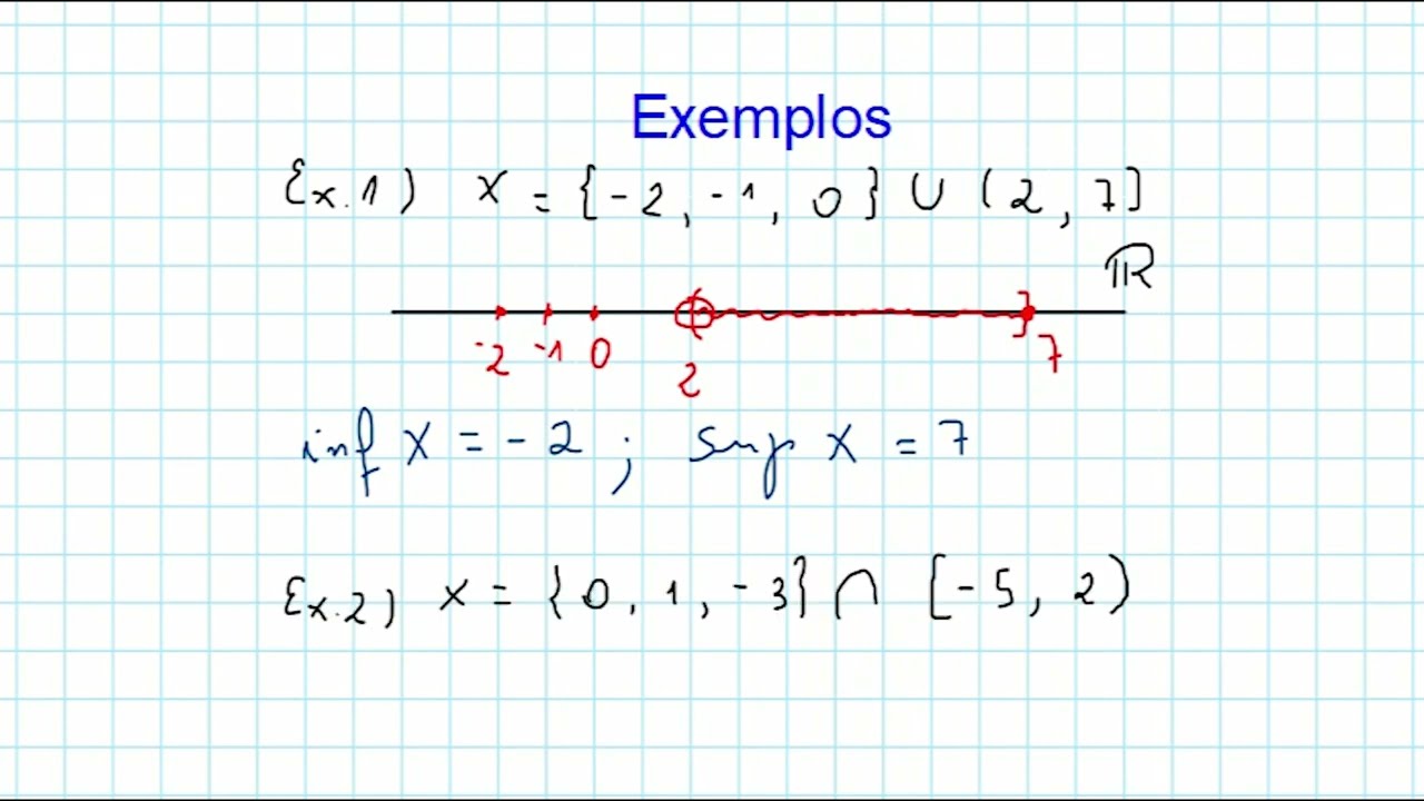 Aula 6 - Supremo e Ínfimo
