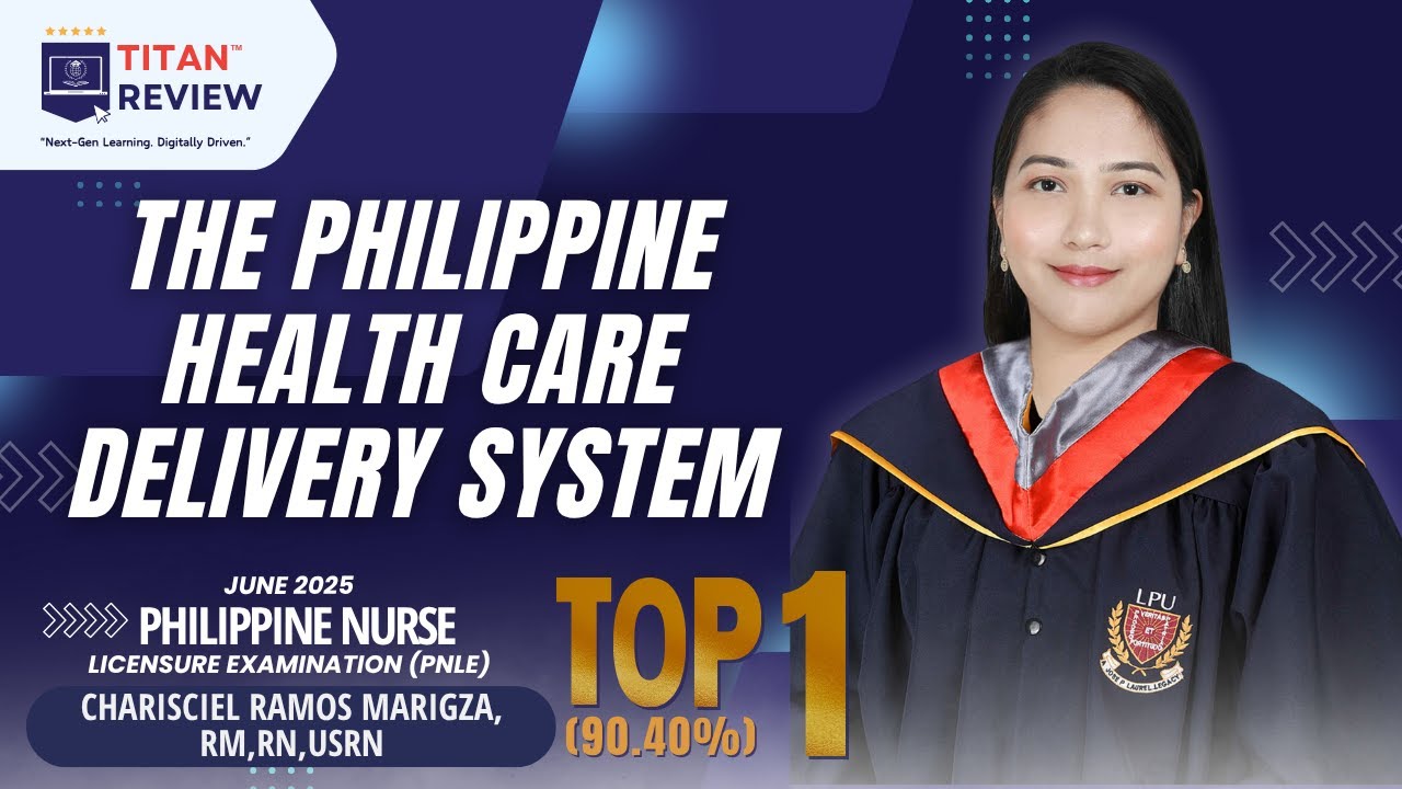 THE PHILIPPINE HEALTH CARE DELIVERY SYSTEM - TITAN REVIEW
