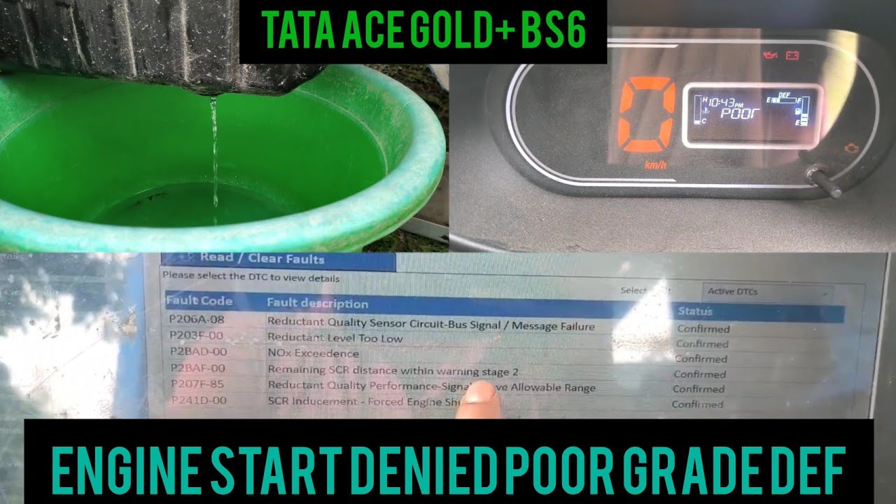 ENGINE START DENIED POOR GRADE DEF ।