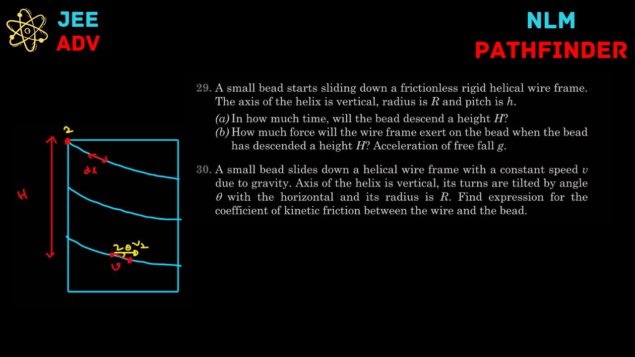 [JEE] Motion Along A Helical Path | Pathfinder | CYU 29 & 30