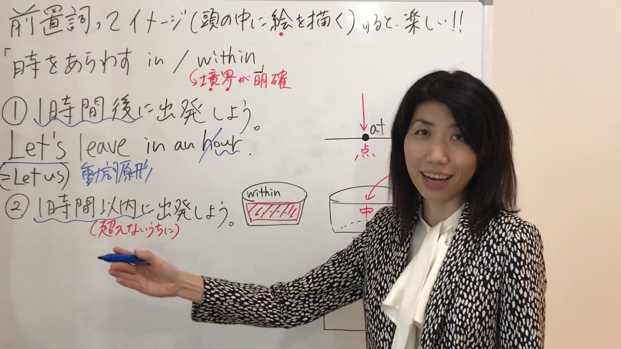 【前置詞⑭】inとwithinの違い