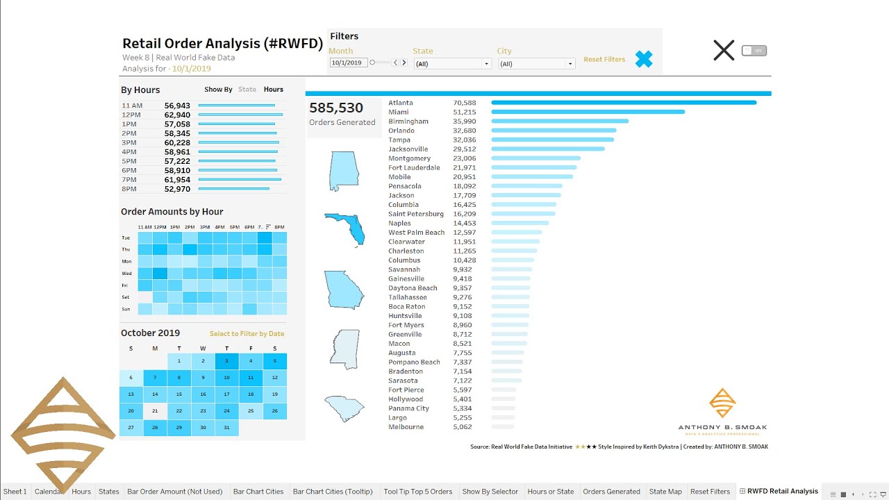 Fix the Reset All Filters Button in Tableau