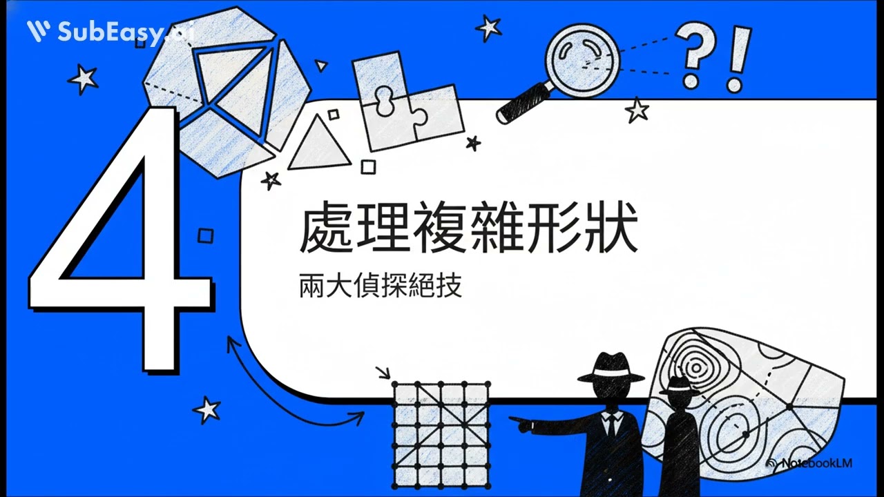 Math - Ch05.1 破解面積密碼：多邊形指南(字幕)