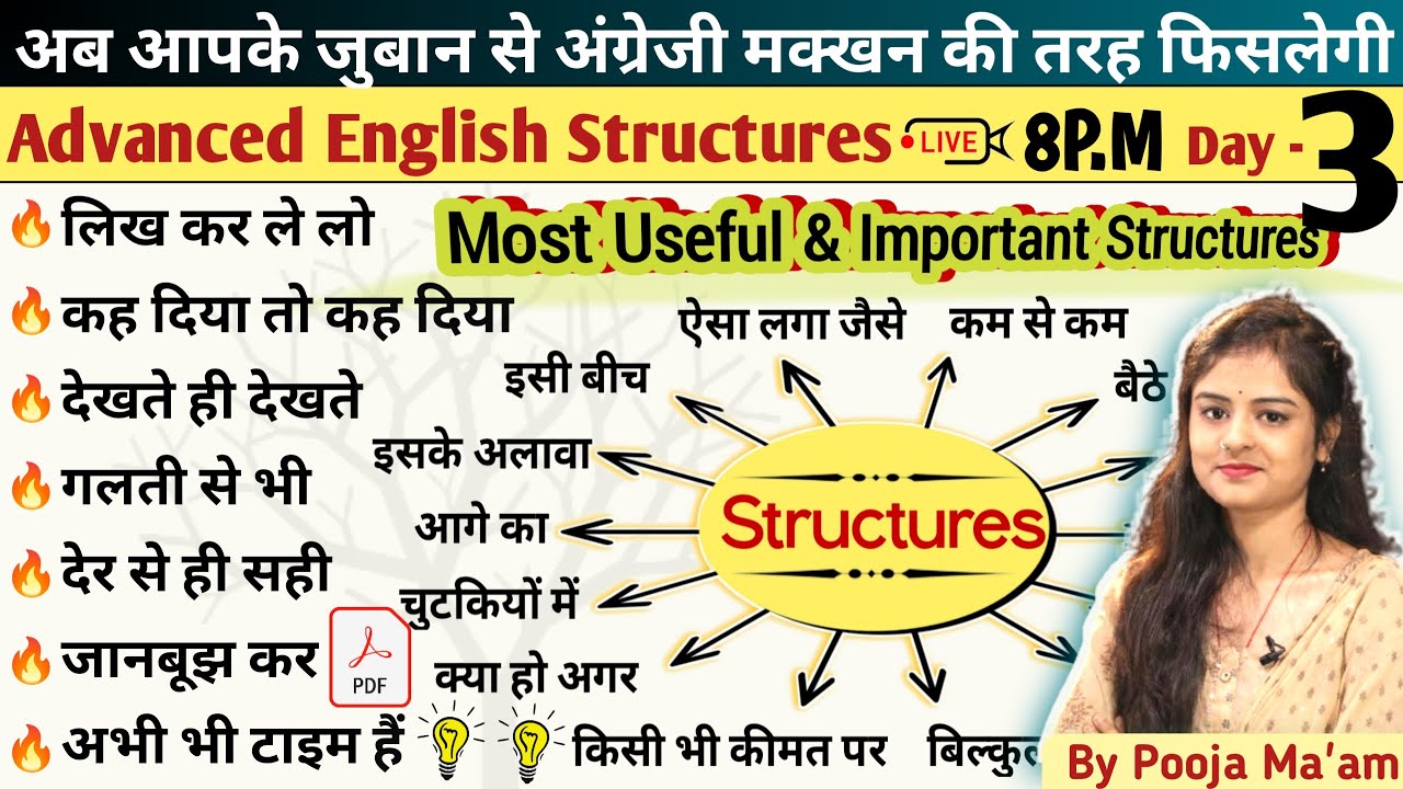 Day 3 लिख कर ले लो, देखते ही देखते | Advanced English Structures | Spoken English Day 3