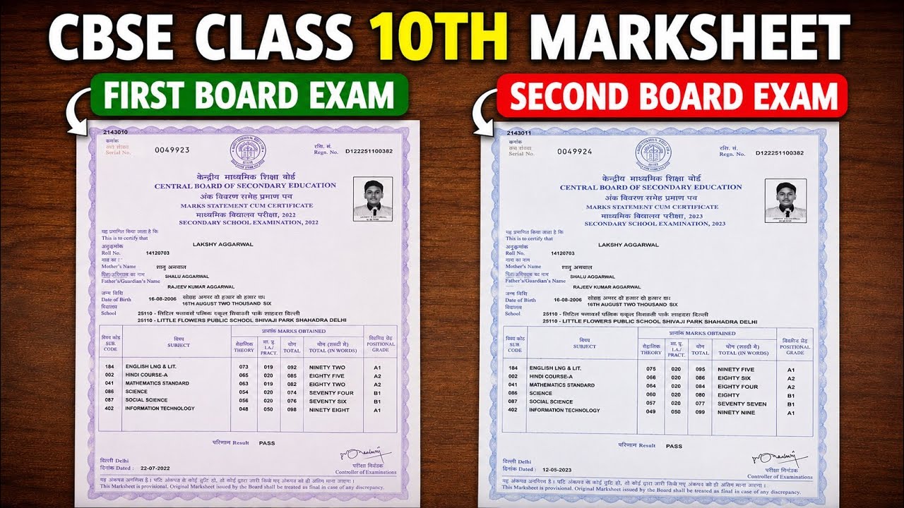 CBSE Class 10 Second Board Exam 2026 Marksheet Complete Details | CBSE Compartment Marksheet Clas...