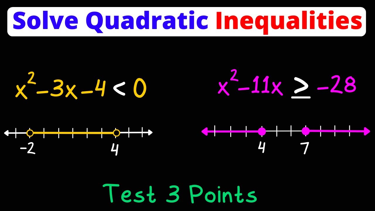 Solve Quadratic Inequalities | Graph on a Number Line | Eat Pi