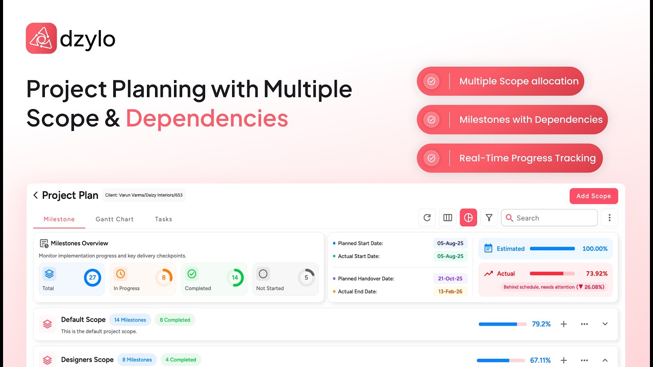 From Chaos to Control: Project Planning for Interior Firms