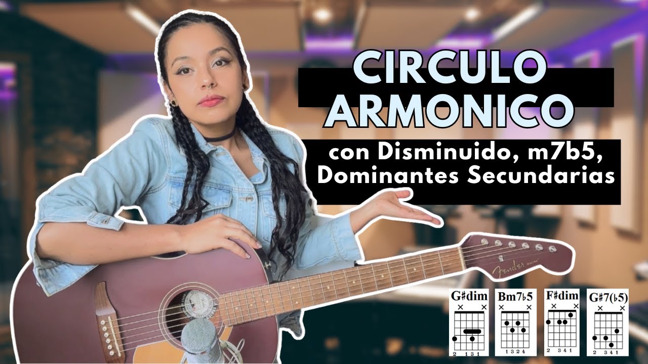 Cómo Aplicar Todos los Acordes a una Canción: Dim, m7b5, Dominantes Secundarios, II V I