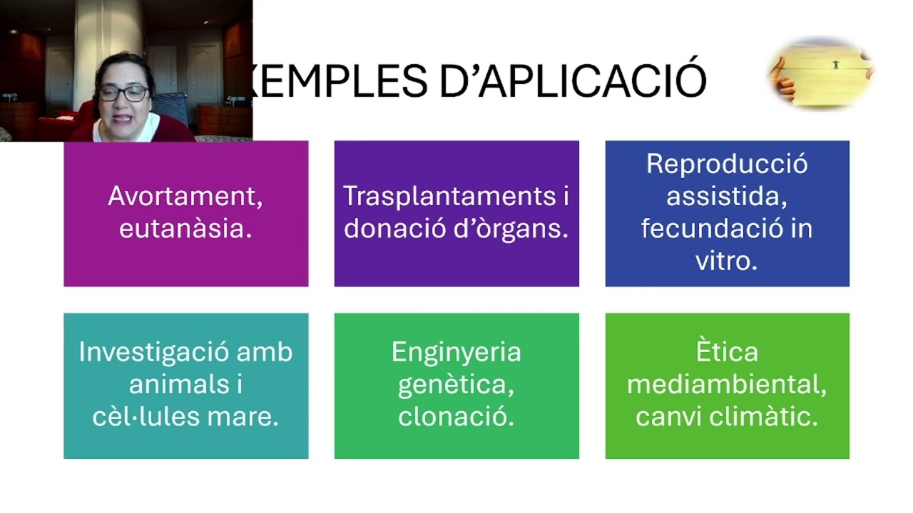 Capítol IV : Bioètica i secret Professional
