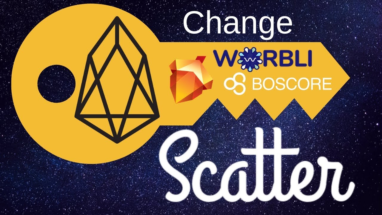 Change EOS, Telos, Worbli, BOS Account Keys Using Scatter