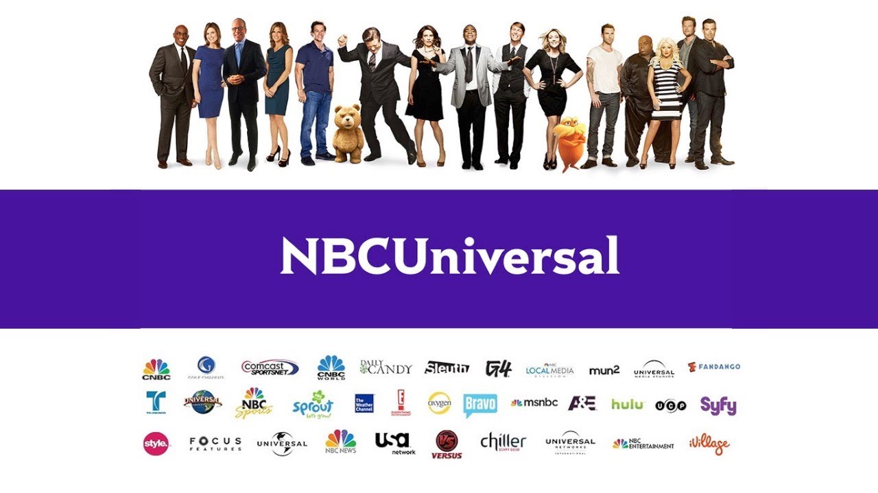 NBC Universal — Imagine The Opsibilities — монтаж рекламного ролика компании (2004)