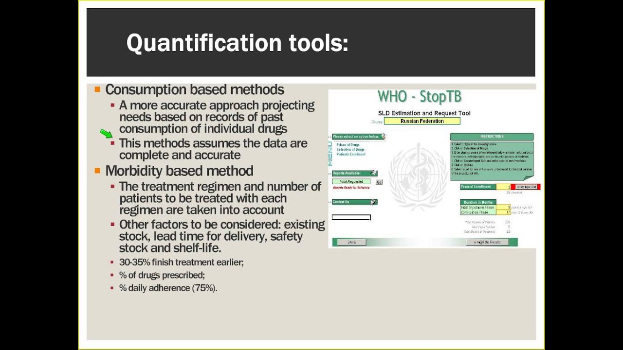 Drug management for program implementation: how to start and expand