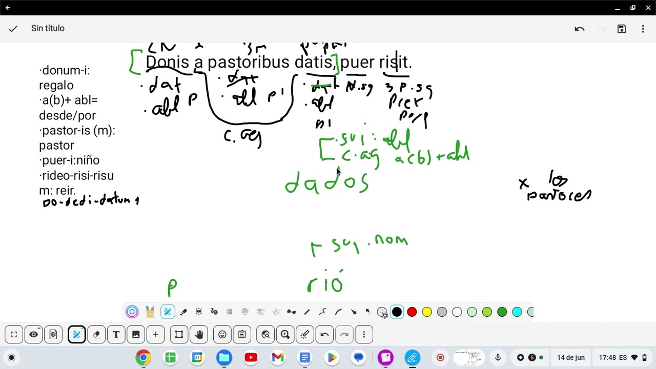 Participio absoluto II (participio de pasado)