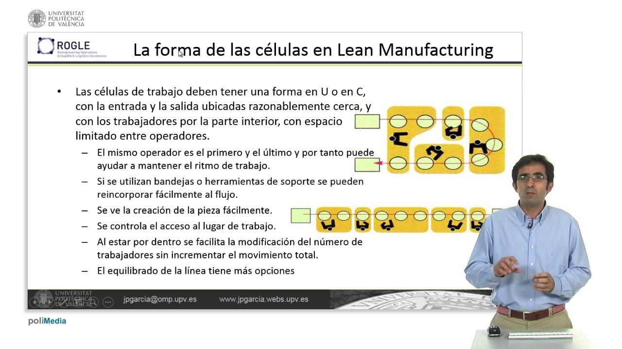 Fabricación Celular - Células de Montaje | 88/111 | UPV