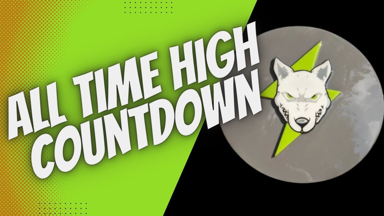 Volt Inu Countdown To All Time High Technical Analysis