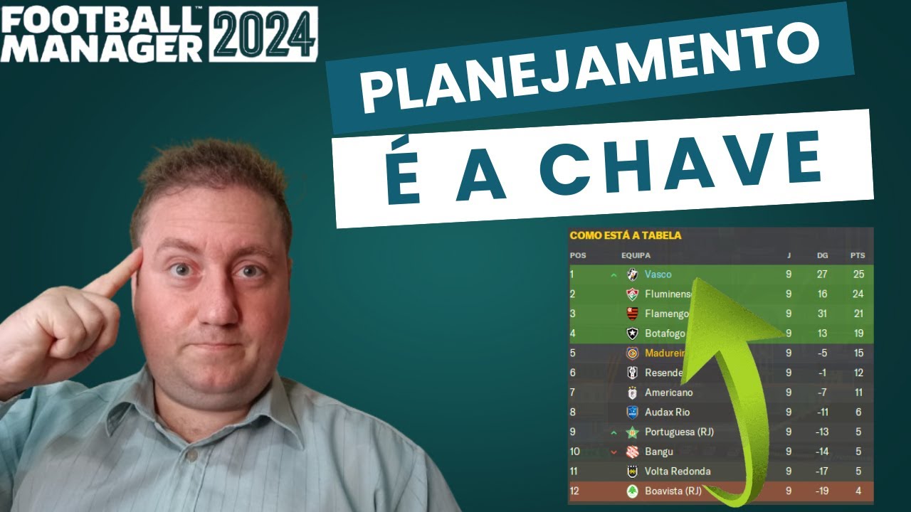 O sucesso a curto ou longo prazo só depende de você  |  football manager  |  FM24  |  #fm24