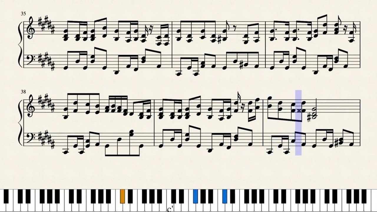 Palmtop Wonderland(てのひらワンダーランド) - nekebolo | Piano arrangement