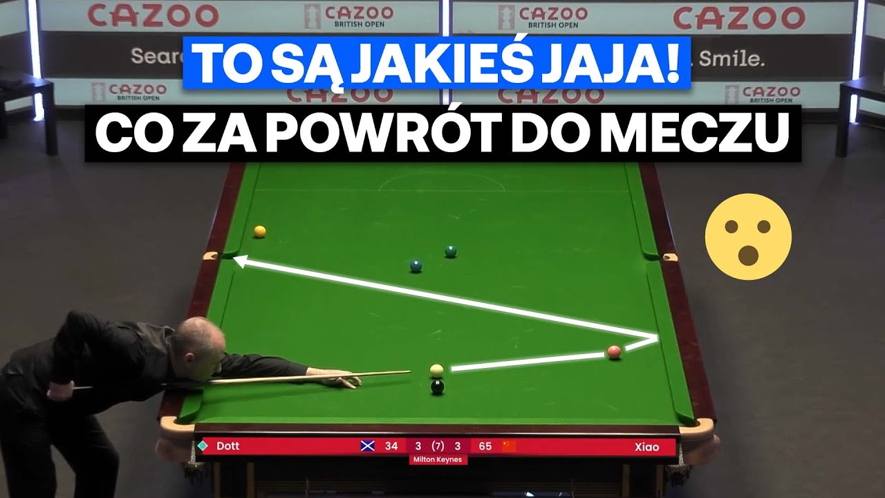 Top 5: najciekawszych momentów turnieju British Open | Kurier snookerowy