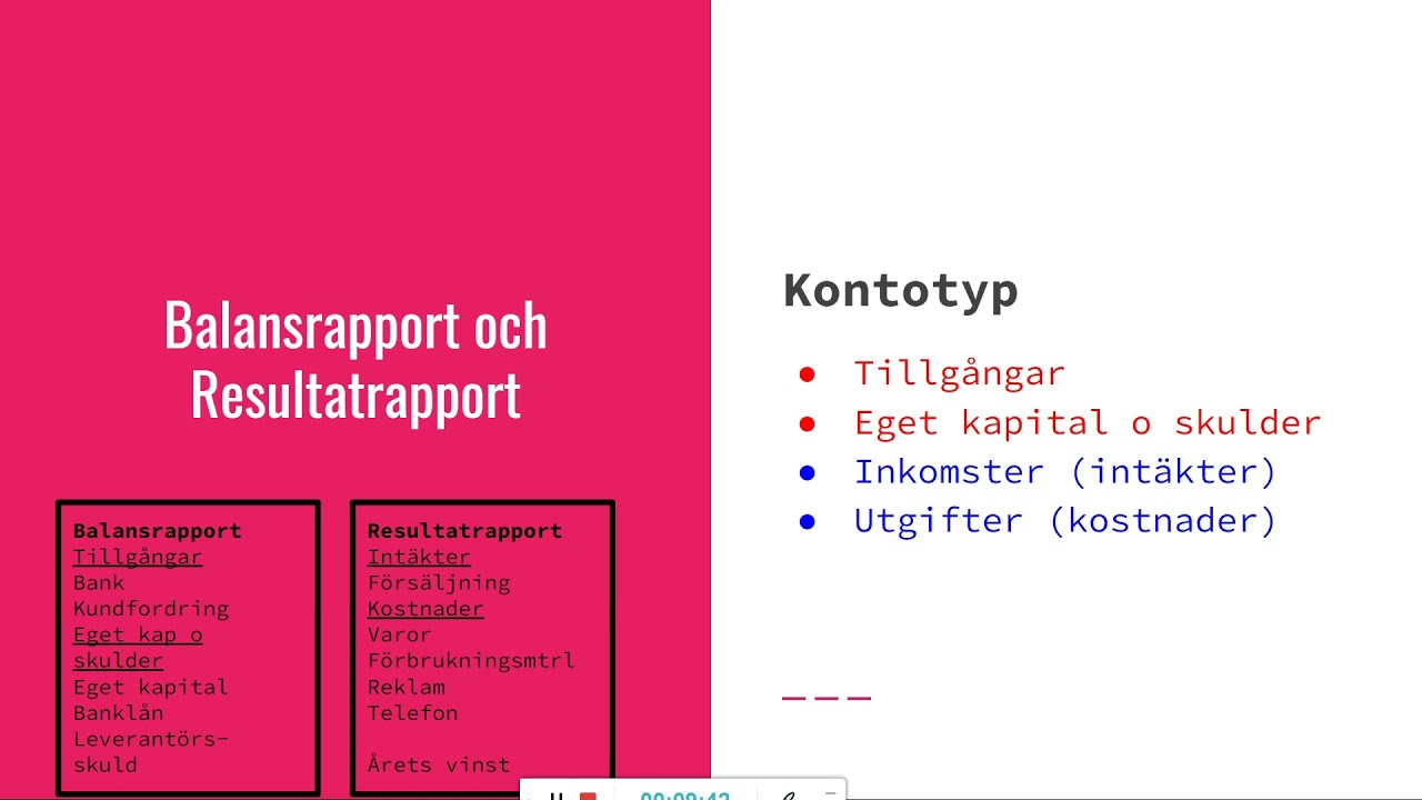 Guide i Bokföring