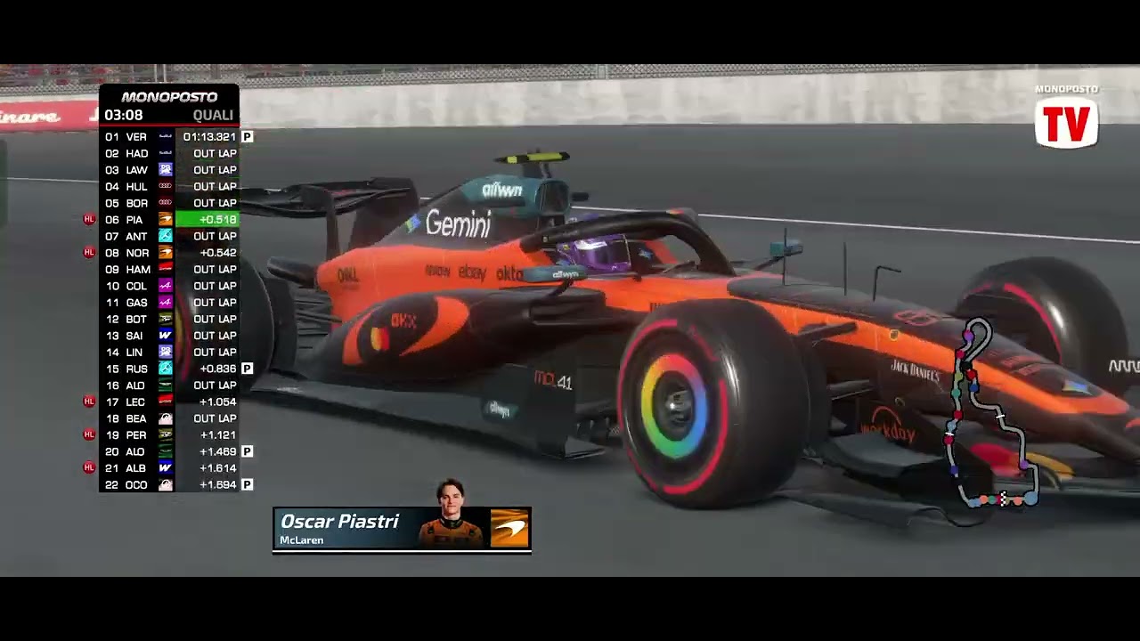 F1 monoposto Madrid quali