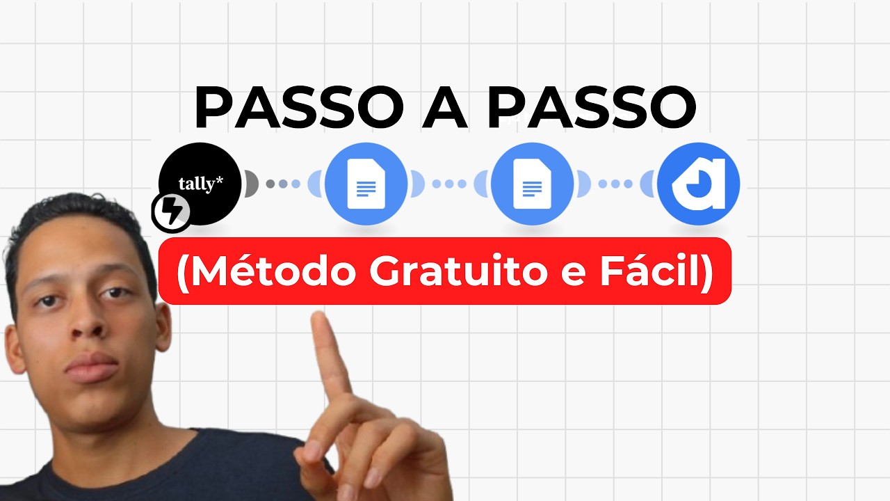 Como Gerar Contratos Automáticos no Make.com | PASSO A PASSO