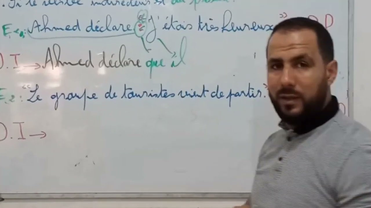 le discours direct et le discours indirect 