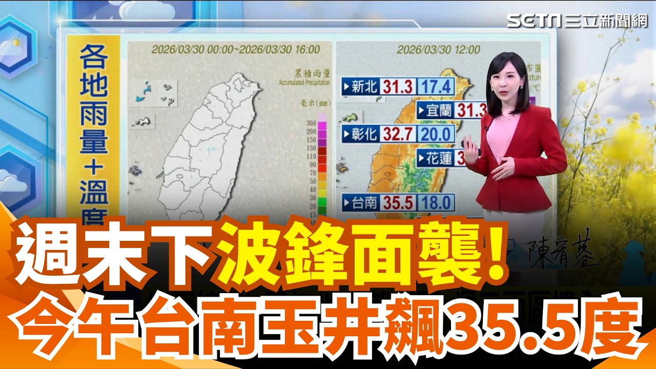 鋒面接近! 明午北.東部轉雨 週三雨區擴全台 明白天仍熱! 北台高溫逼30度 中南部上看35度｜三立新聞網 SETN.com