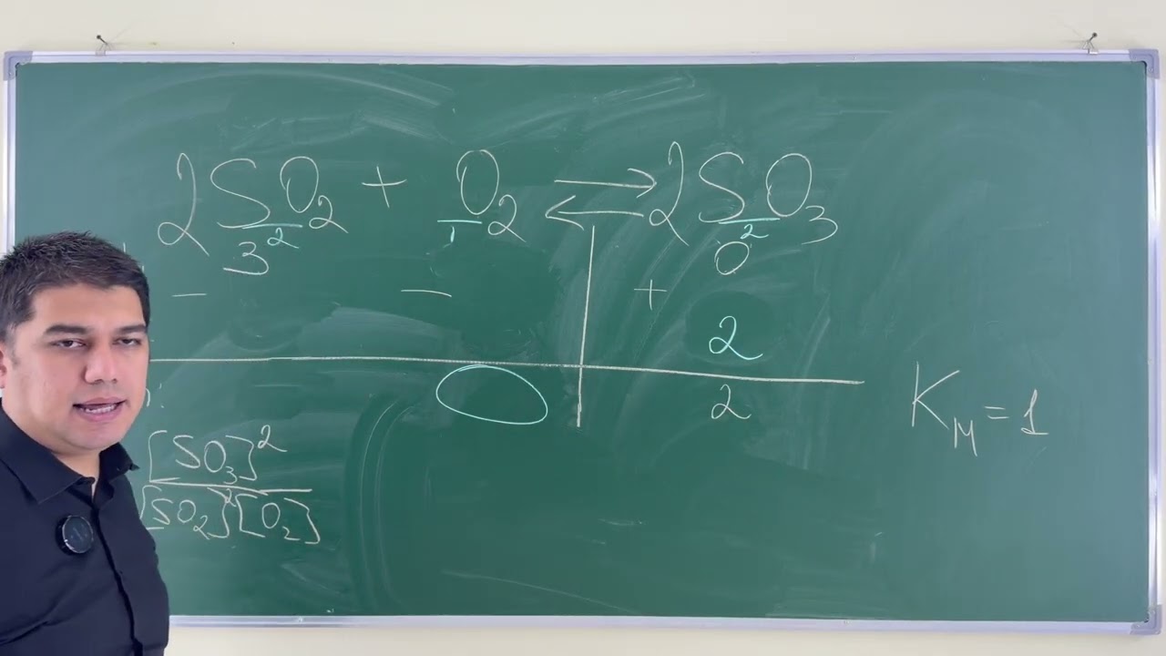 SO₂+O₂↔SO₃ reaksiyada SO₃ ning konsentratsiyasi 2 mol/l bo’lganda kimyoviy muvozanat qaror topdi. SO