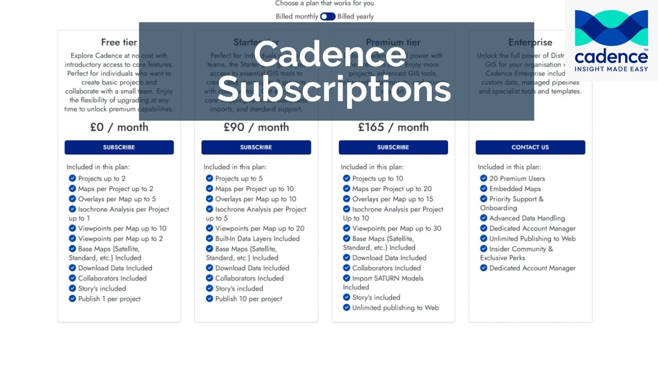 Cadence Subscriptions