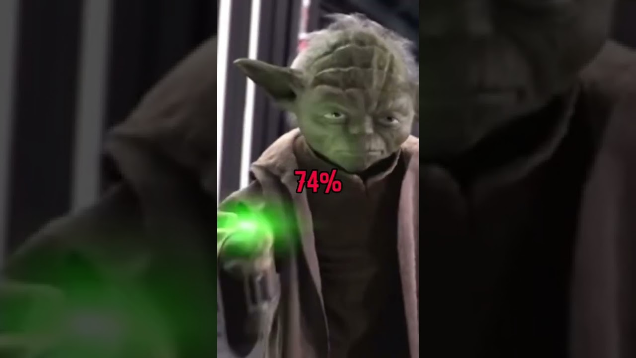 Win Rate Against Darth Malgus (Part 7)