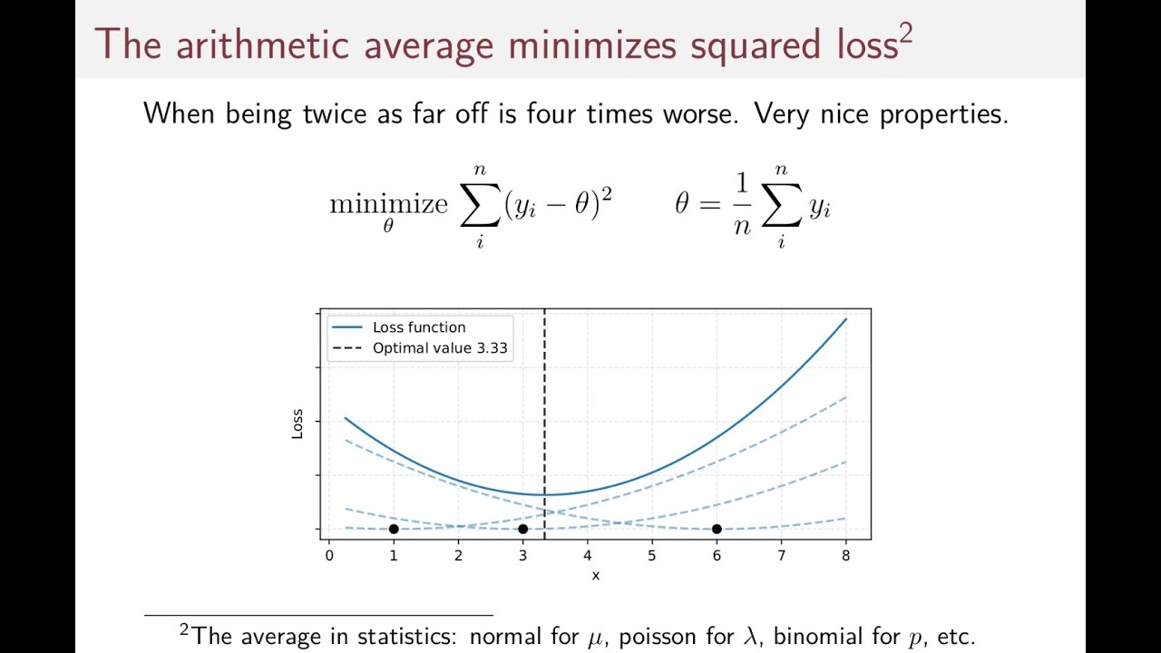 Data Science talk | 