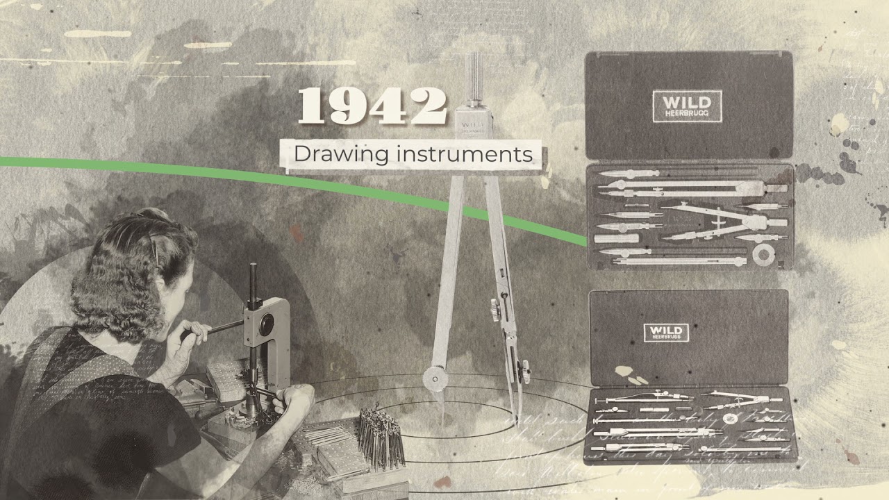“100years Innovation Heerbrugg”