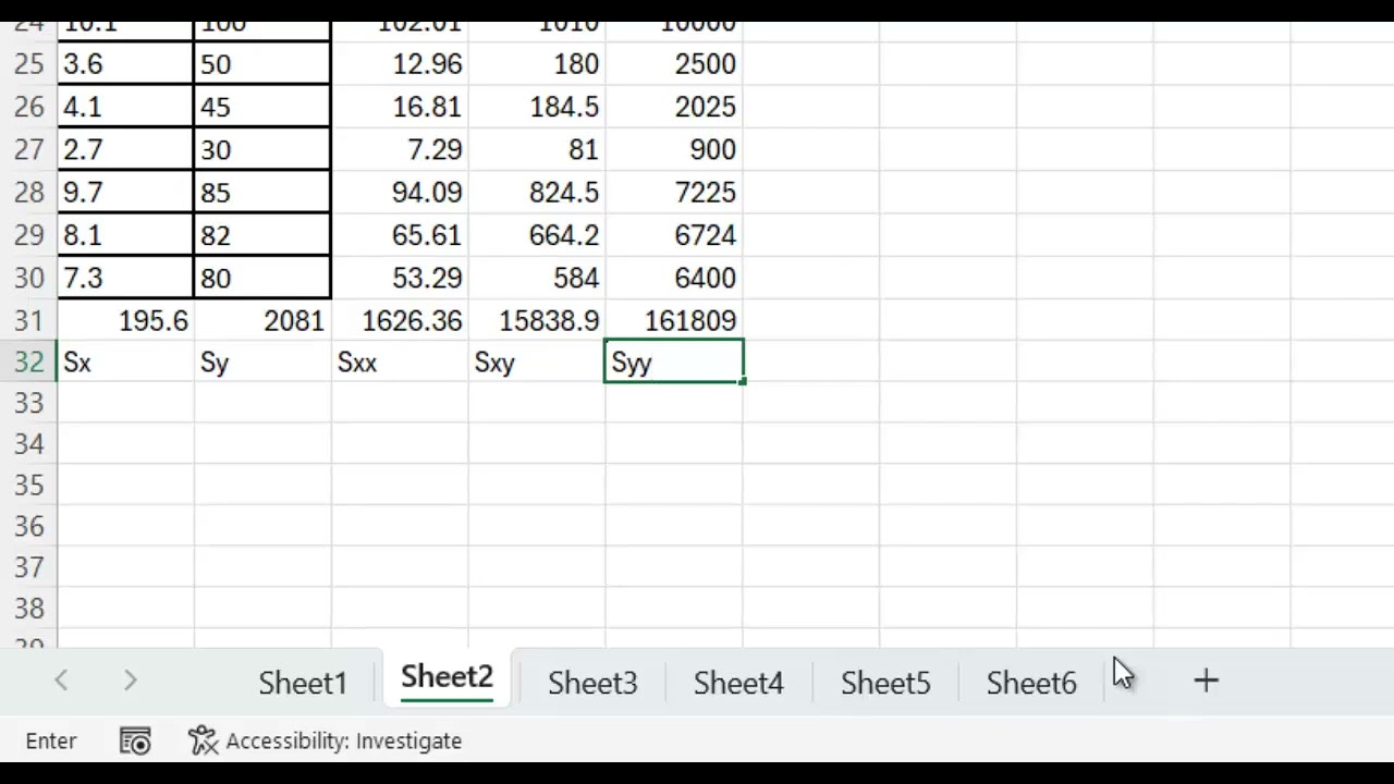 Calculating Pearson's Correlation Coefficient Using the Formula for R and Excel