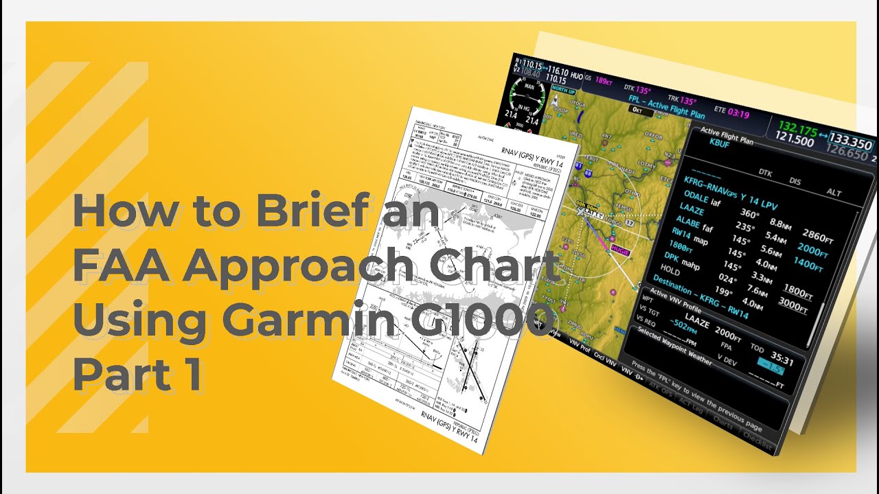 FAA/NACO Approach Chart: Verified the G1000 Approach Information | Flight Training | Part  2 - 3