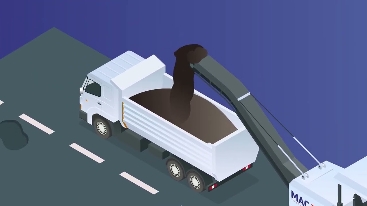 Professional Road Resurfacing - How the Process Works