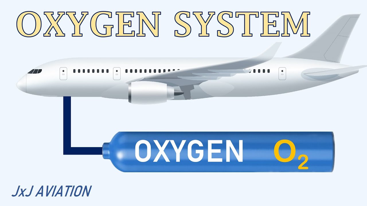 Understanding Oxygen Systems in an Aircraft |Oxygen Masks| FIXED & PORTABLE Oxygen System | HYPOXIA