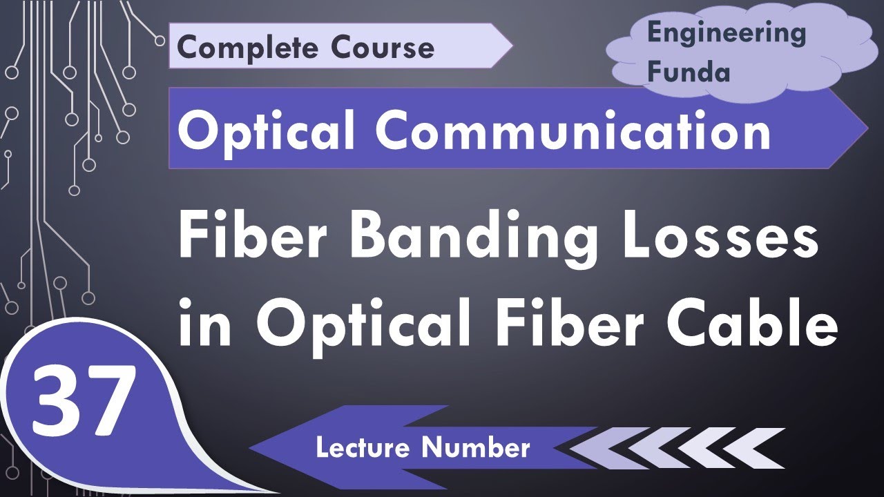 Fiber Bending Losses in Optical Fiber | Macroscopic and Microscopic Fiber Bending Losses