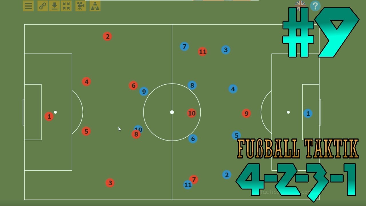 Das 4-2-3-1 erkl&auml;rt | Offensive und Defensive | Fu&szlig;ball Taktik #9 | Sams Fu&szlig;ball Channel