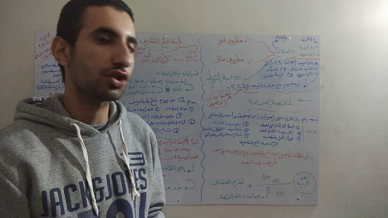الفرق بين المزايدة والمناقصة وخطواتهم أيه