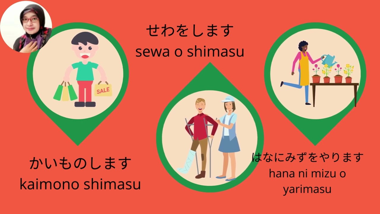 Mainichi no Seikatsu | Kegiatan Sehari-Hari #bahasajepang