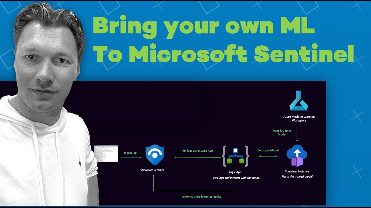 How to Use Machine Learning in Microsoft Sentinel to Enhance Your Cybersecurity
