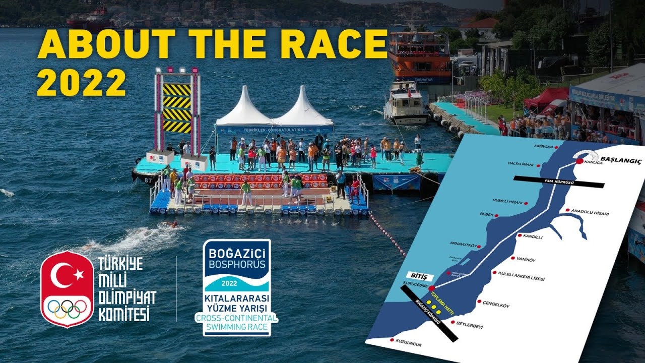 34rd Bosphorus Cross-Continental Swimming Race - Swimmer's Video Guide
