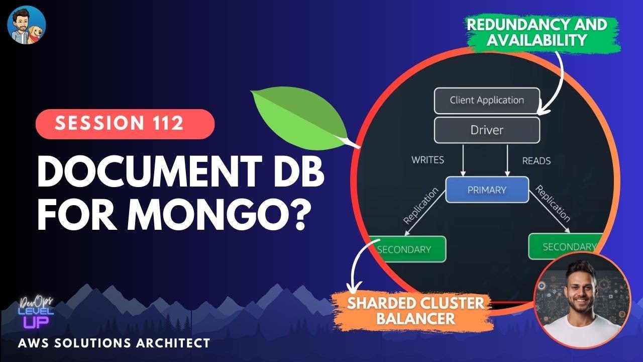 Amazon Document DB | MongoDB Compatible | Visual Explanation