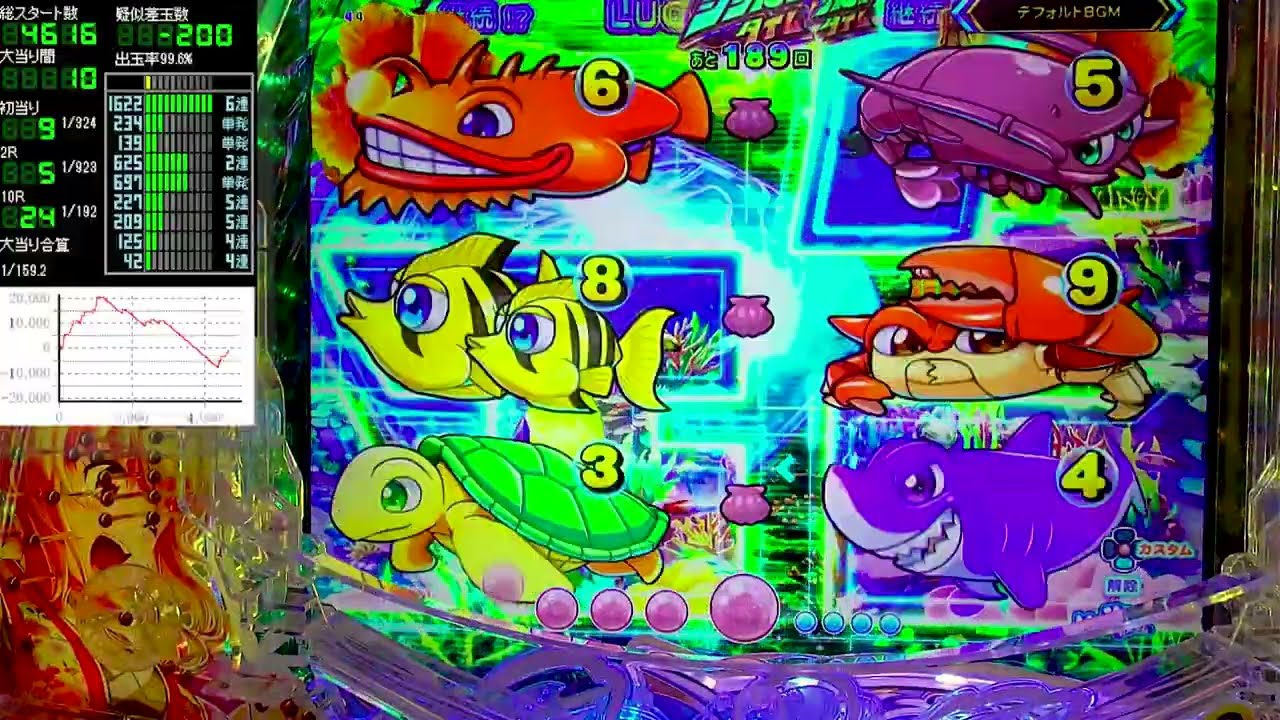 Pスーパー海物語IN沖縄6【沖海6】パチンコライブ配信 海物語ライブ生配信 あげ実揚げ放題ホール実践実機配信 『あげ実揚げ放題 364 海物語Live』