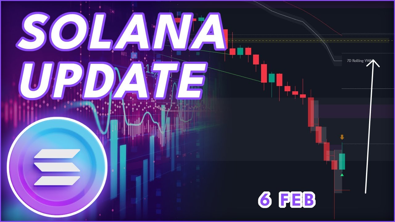 URGENT SOLANA UPDATE🚨 (Solana SOL Price Prediction 2026)