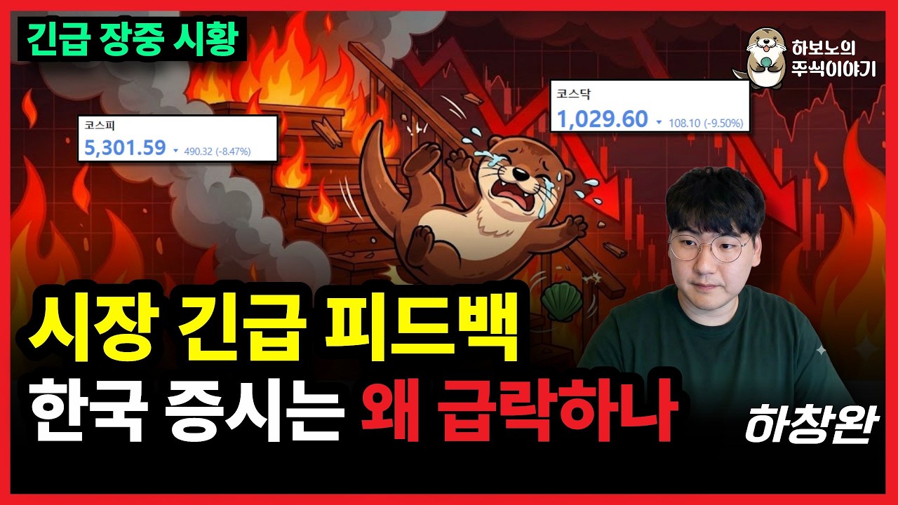 2026년 3월 4일 장중시황