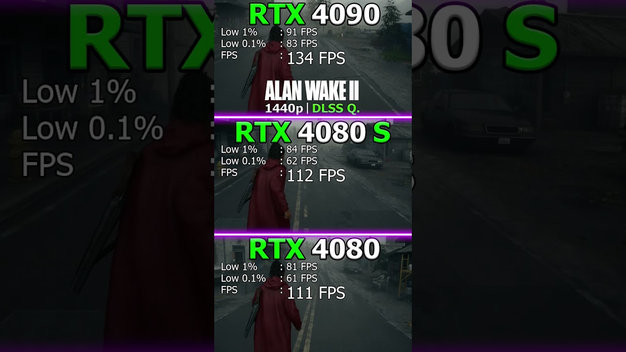 RTX 4080 vs RTX 4080 Super vs RTX 4090 / Benchmark