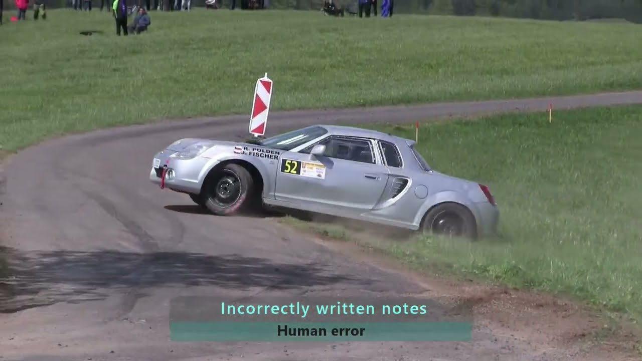 Robin Polden - Josef Fischer / Mistakes, technical issues, CMPR 2024 / Toyota MR2 MK3 Spyder, Rally