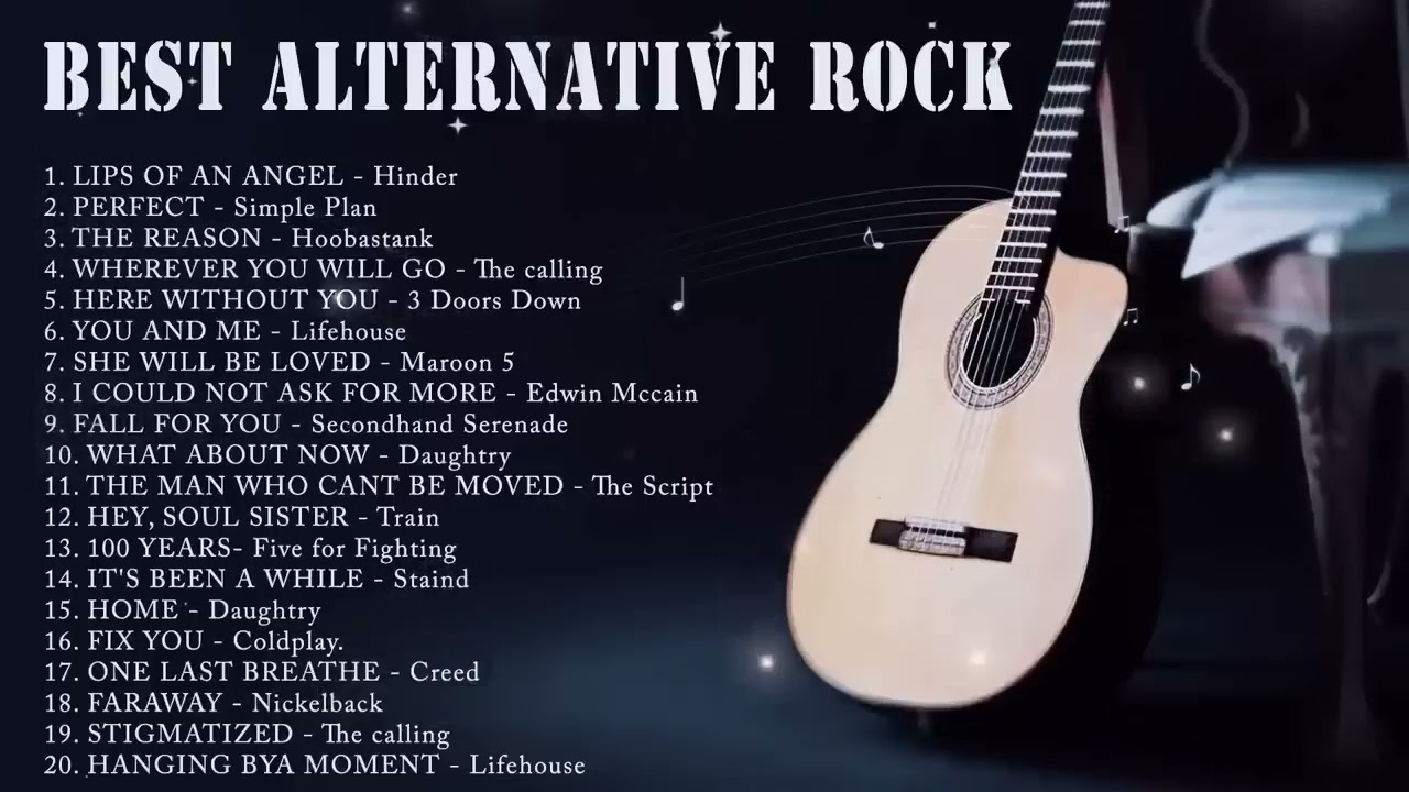 Simple Plan, Hoobastank, The Calling, Howie Day, Linkin Park      BEST ALTERNATIVE ROCK 2000s